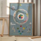 Applied Kinesiology Chart, set of 3 anatomy chart for clinics Applied Kinesiology Chart, set of 3 anatomy chart for clinics