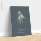 Anatomie der Hand. Klassische Anatomie von educare.design