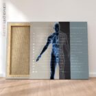 Autonomic Nervous System – educare.design Autonomic Nervous System