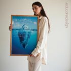 Chiropractic Iceberg anatomy chart for clinics