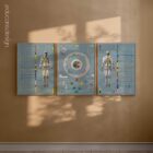 Applied Kinesiology Chart, set of 3 anatomy chart for clinics Applied Kinesiology Chart, set of 3 anatomy chart for clinics