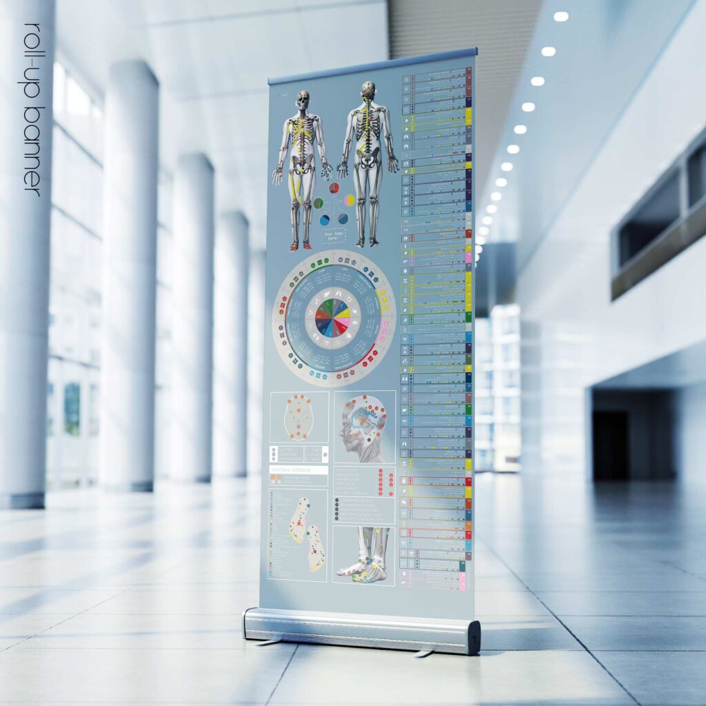 Applied Kinesiology Chart Rollup banner