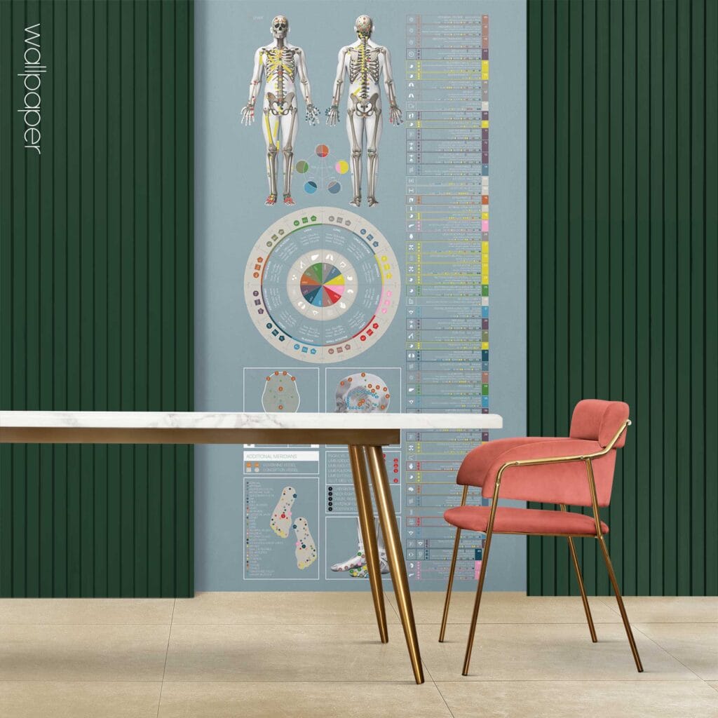 Applied Kinesiology wallpaper for healthcare clinics.