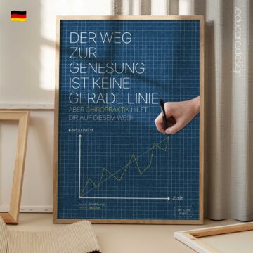 Der chiropraktische Weg zur Genesung – Chiropraktik-Poster, das zeigt, dass Genesung nicht immer linear verläuft. Patientenaufklärungs-Poster für Chiropraktik-Praxen.