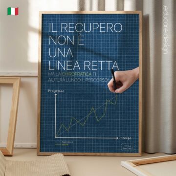 Il percorso chiropratico verso il recupero – Poster chiropratico che illustra come il recupero non sia sempre lineare. Poster educativo per studi chiropratici.