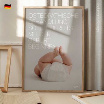 Liebe und Osteopathie Anatomie-Chart für Praxen und Kliniken