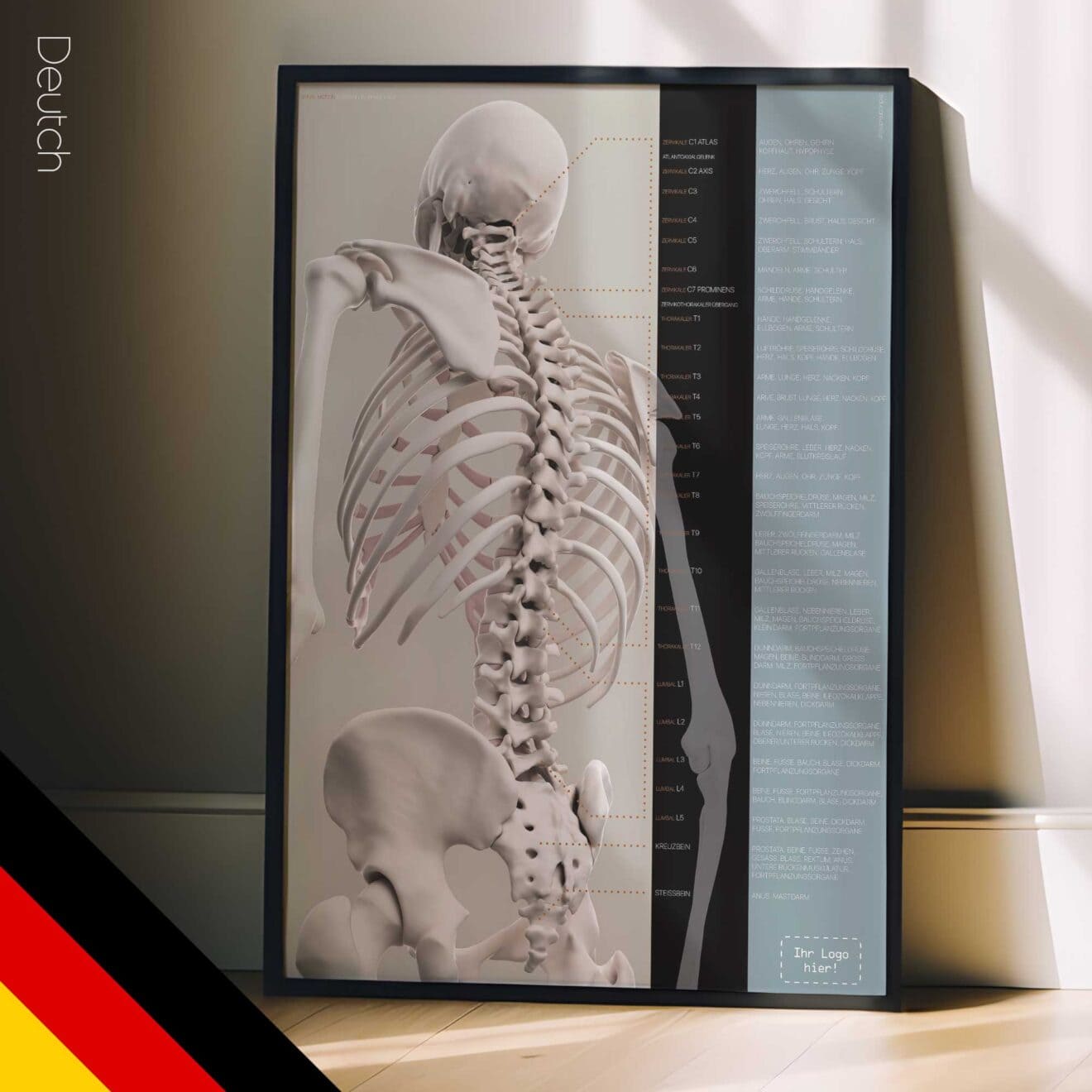 Kontrollierte Physiologie