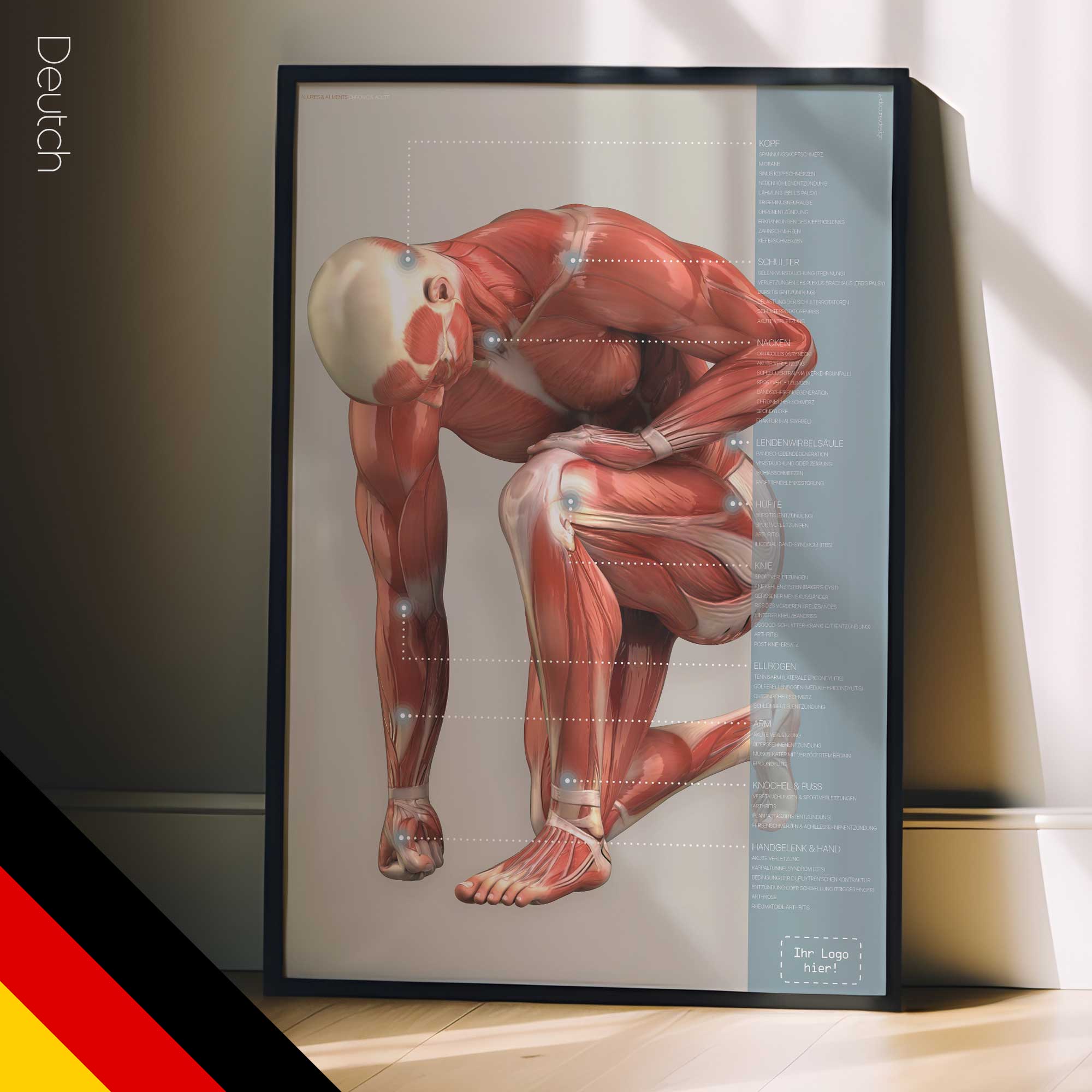 Verletzungen und Beschwerden