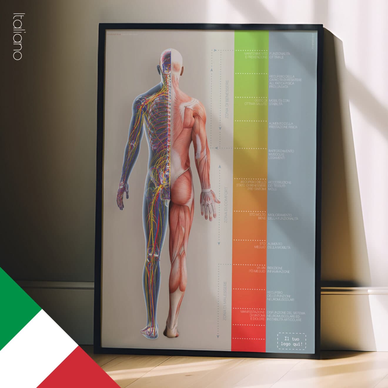 Piano di Trattamento (Road-to-Recovery)
