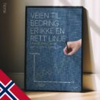 Chiropractic Road to Recovery. Chiropractic poster from www.educare.design