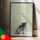 Chiropraktik-Poster von educare.design