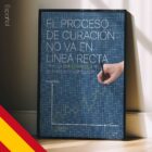 Chiropractic Road to Recovery. Chiropractic poster from www.educare.design