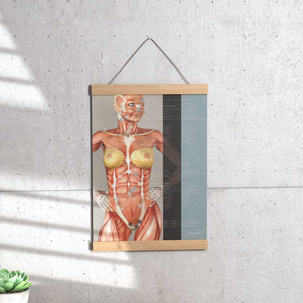 Points Réflexes Énergétiques Nutritionnels