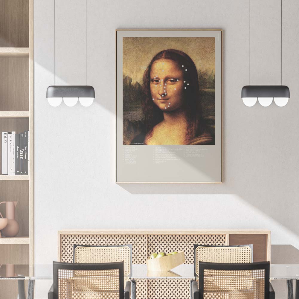 Mona Lisa & Anterior Cranial Bones