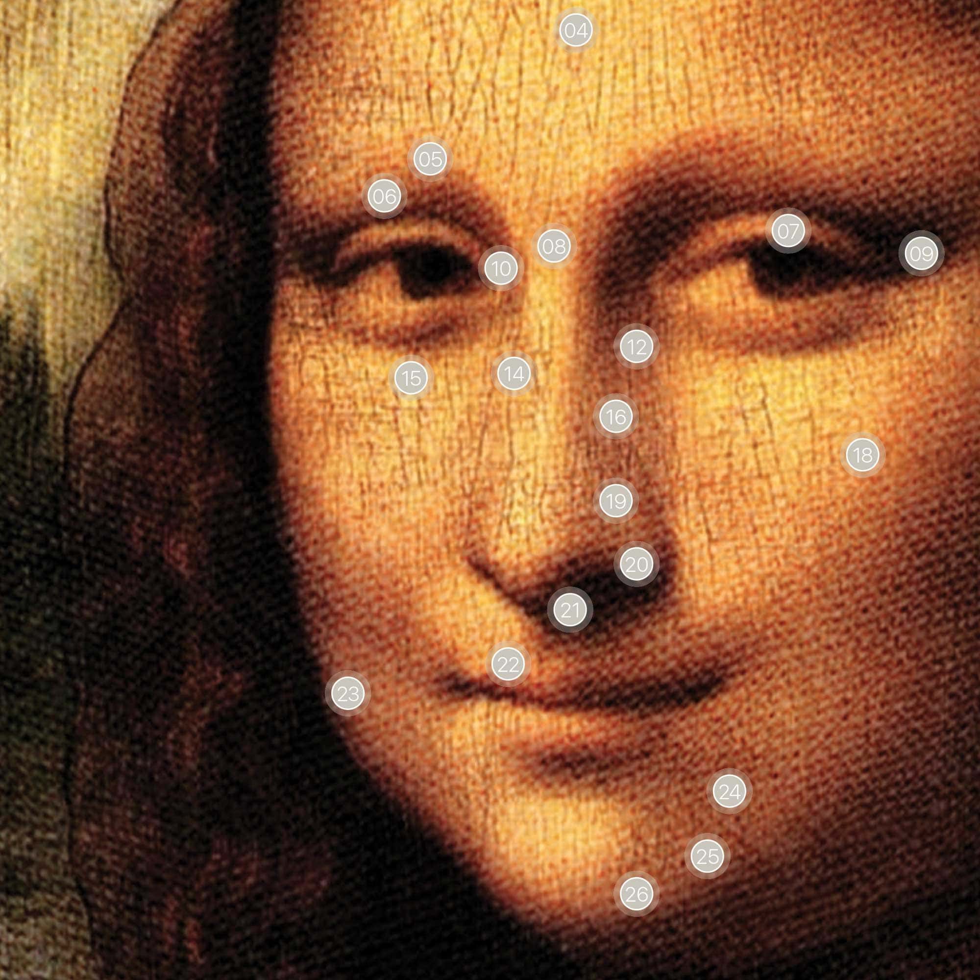 Mona Lisa & Anterior Cranial Bones