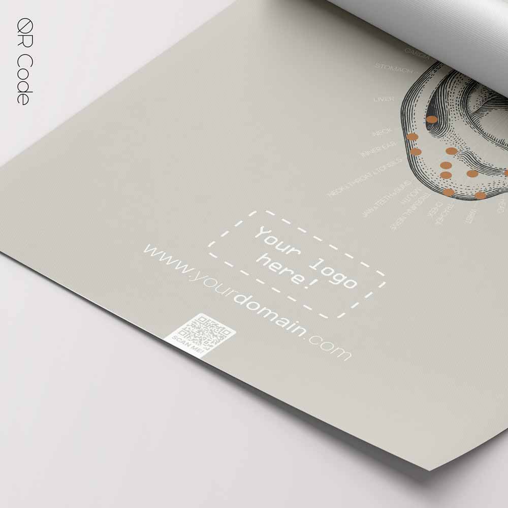 Reflexology Chart, Ear. Vintage anatomy with QR Code