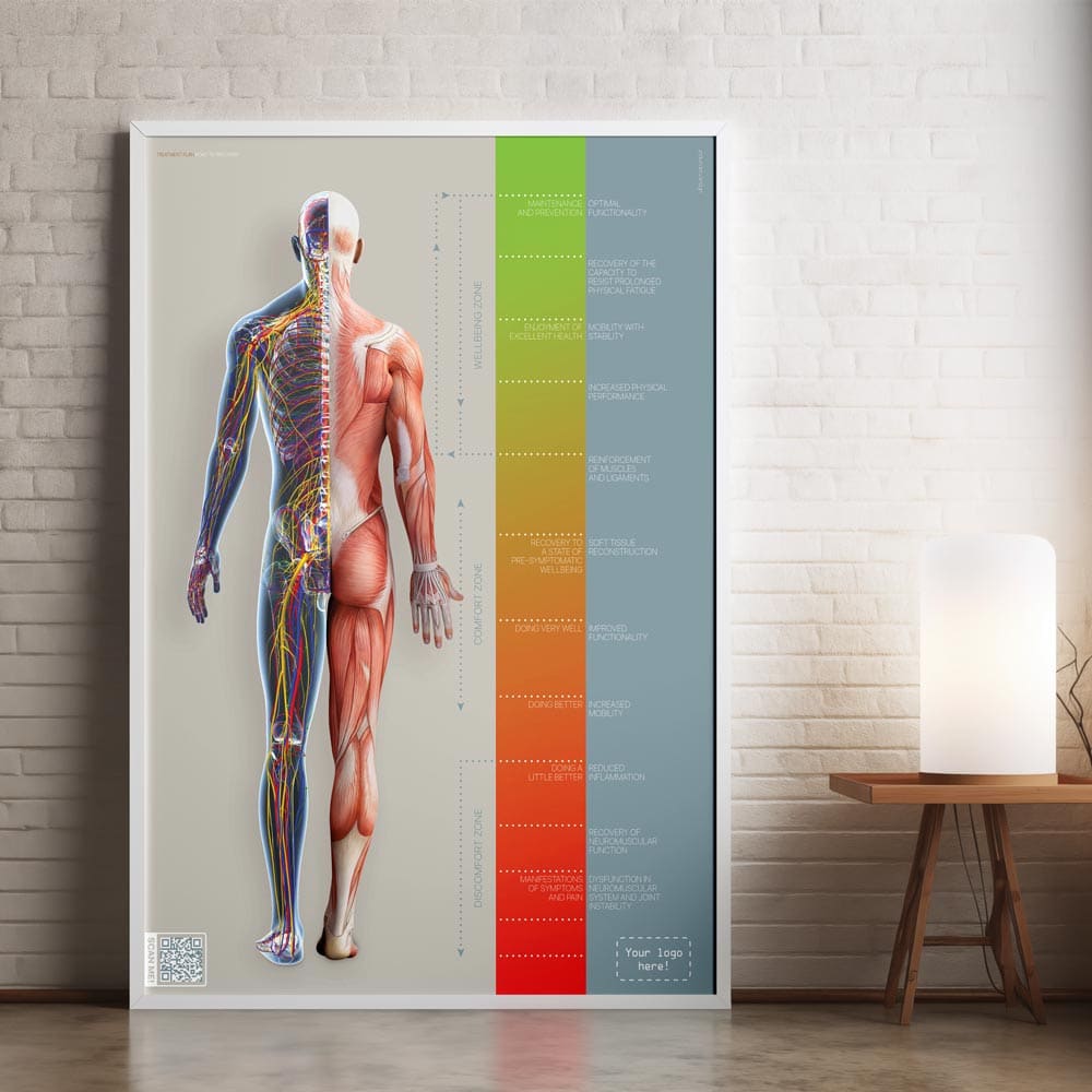 A0 poster with logo and QR-Code customisation