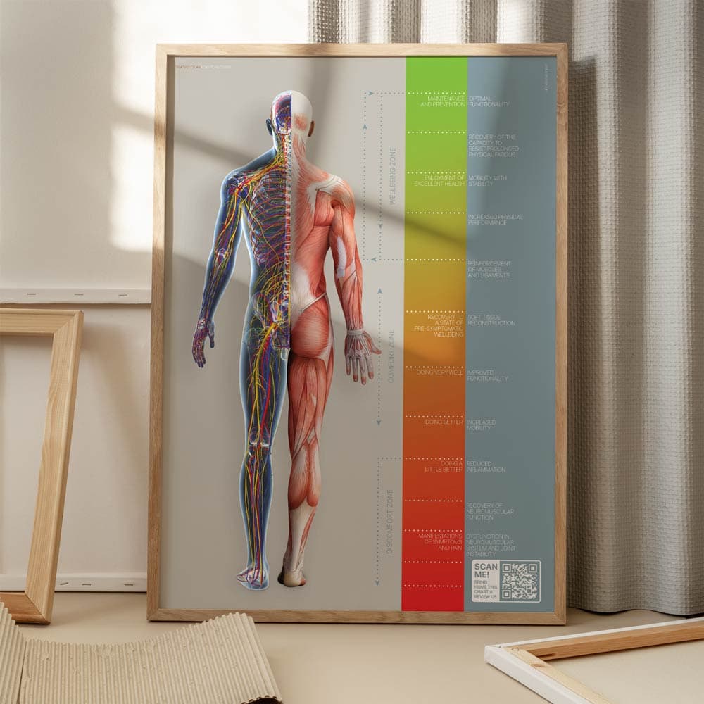 A1 poster with QR-Code customisation