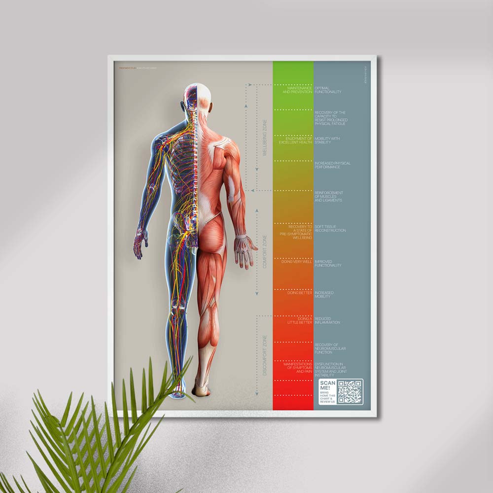 A2 poster with QR-Code customisation