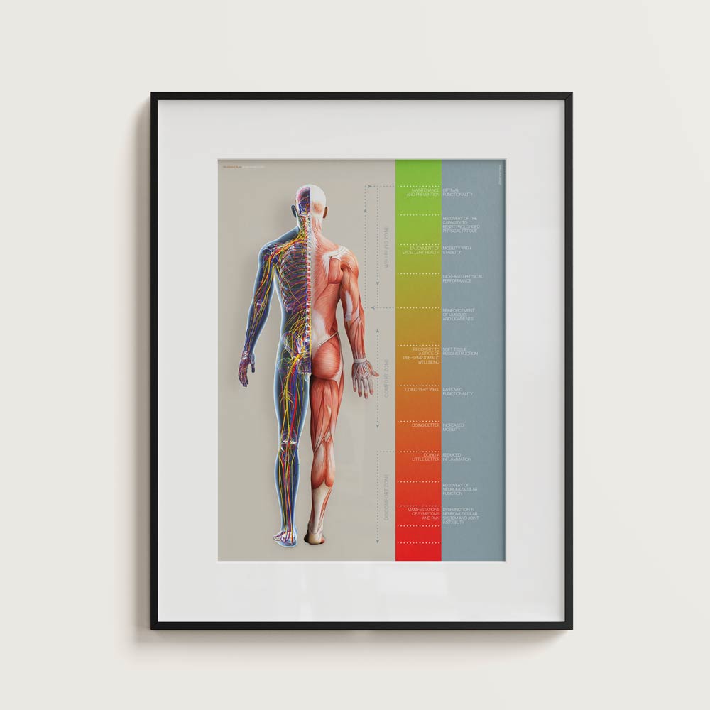 A3 poster without customisation