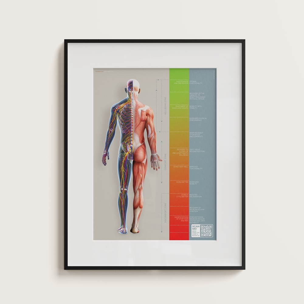 A3 poster with QR-Code customisation