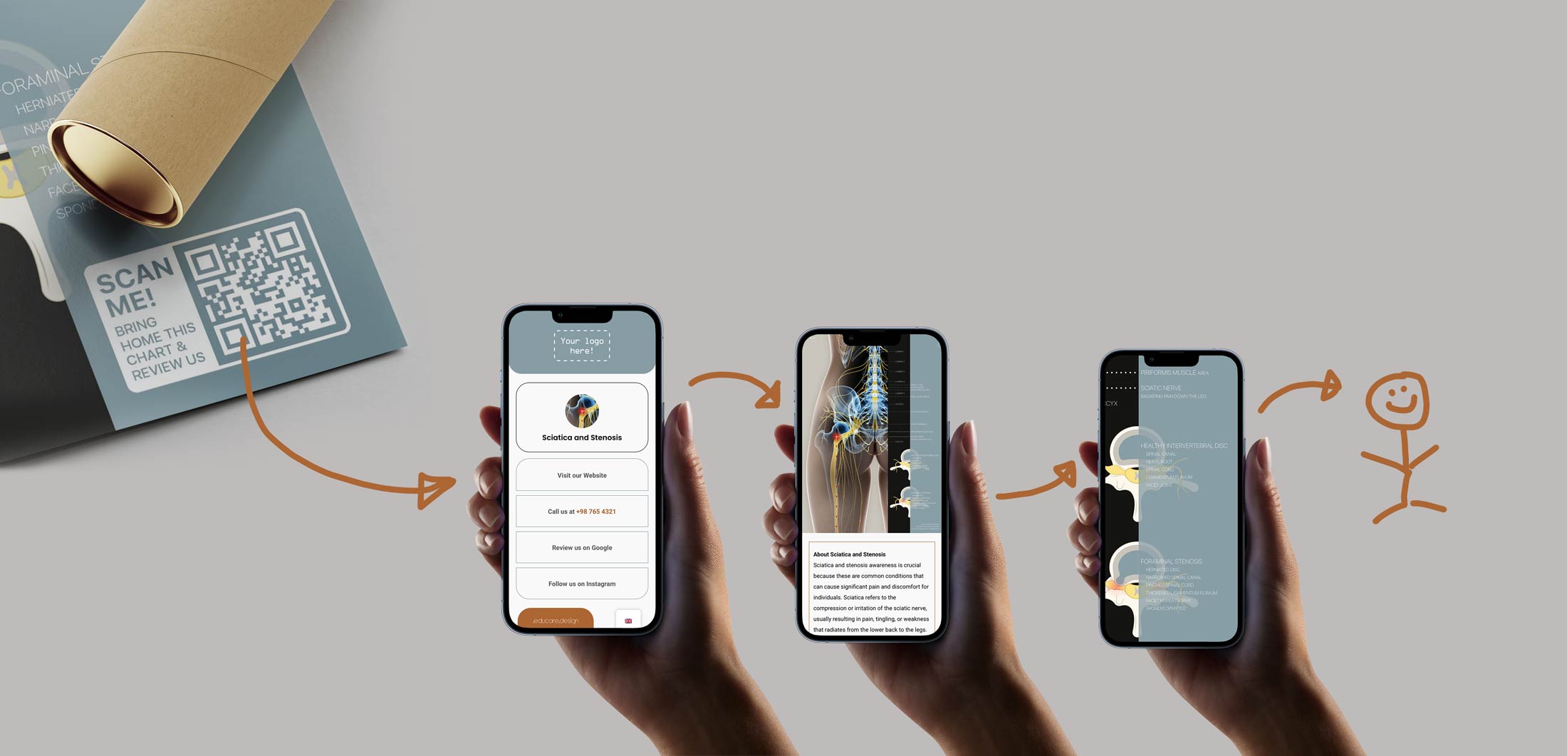 QR Codes for medical charts