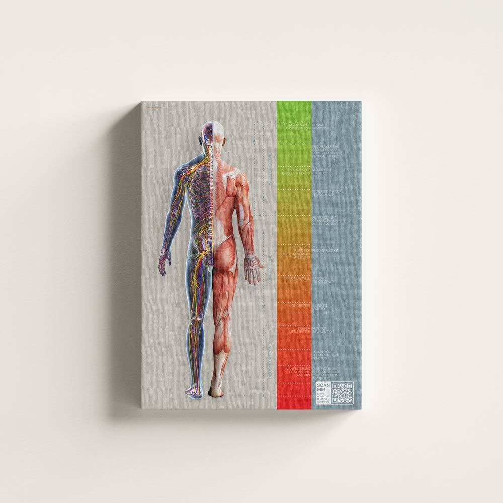 Medium canvas print with QR-Code customisation