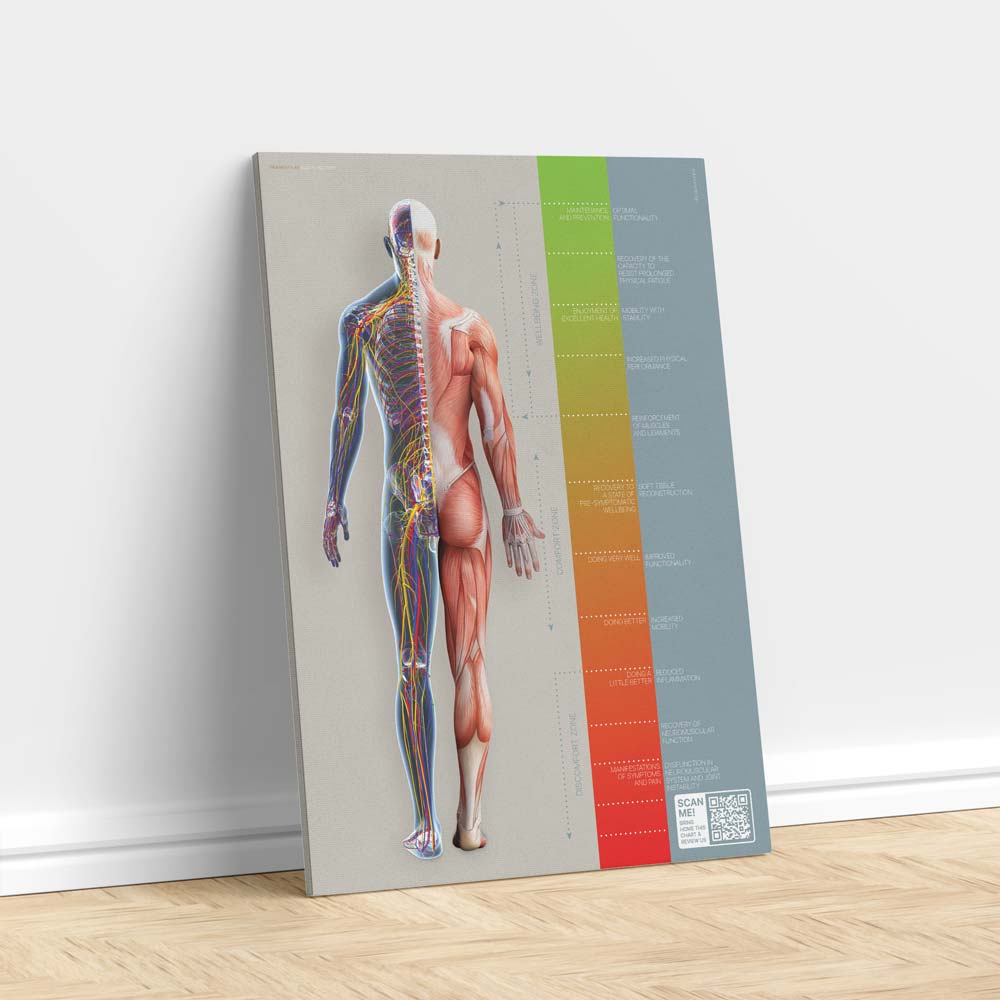 Large canvas print with QR-Code customisation