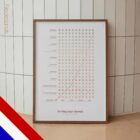 The Road to Recovery – educare.design De Weg naar Herstel