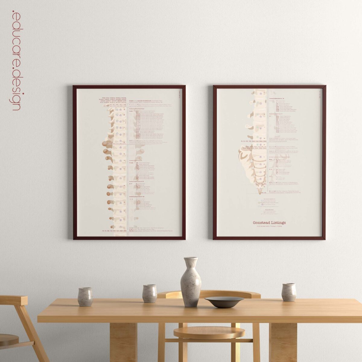 Gonstead Listings Charts