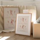 Forward Head Posture chart