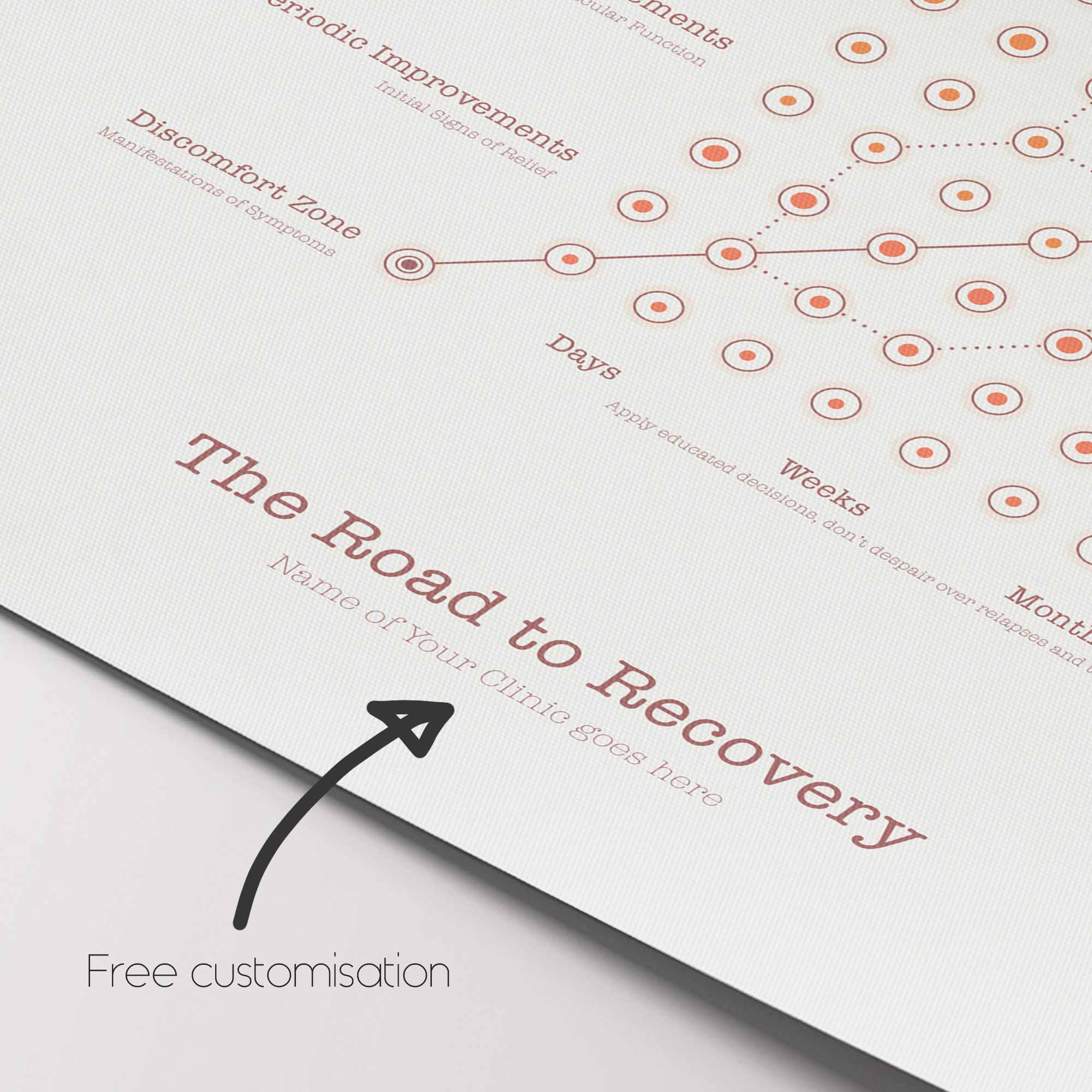 Add your clinic's name for free!