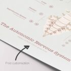 Add your clinic's name for free!