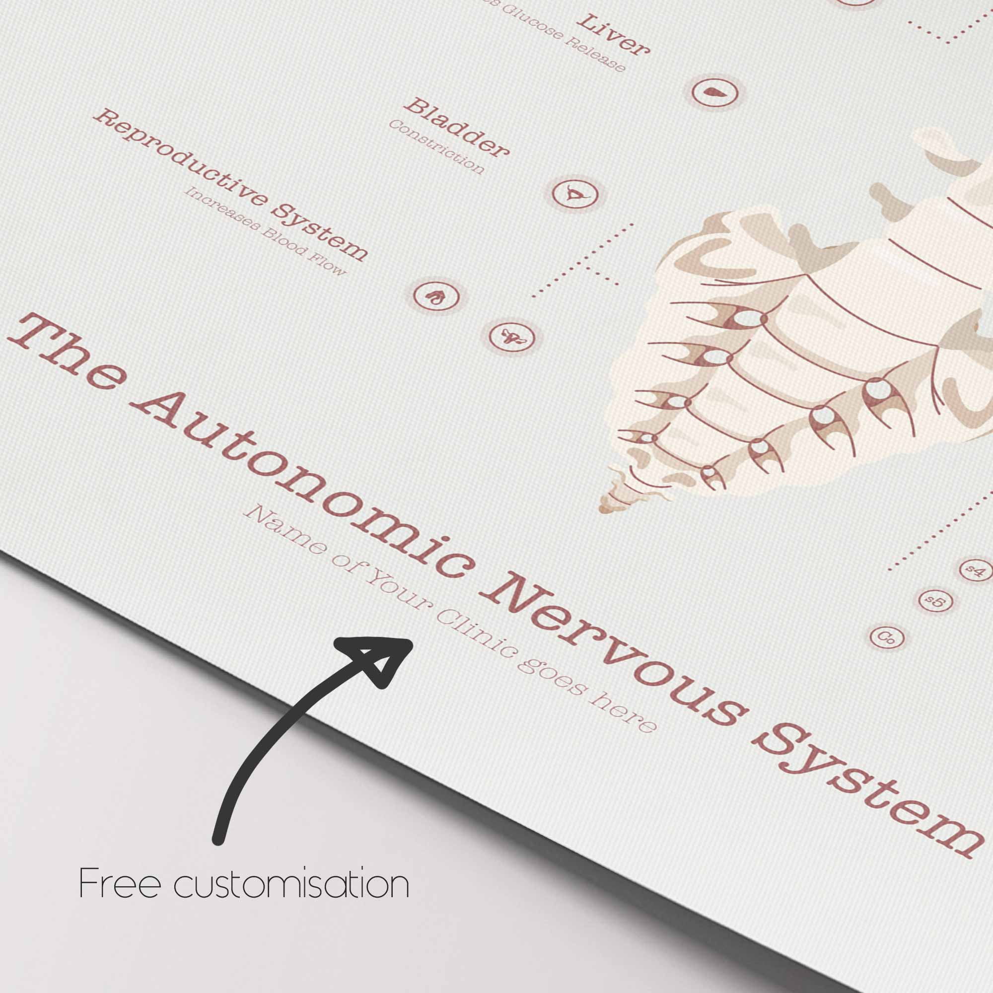 Add your clinic's name for free!