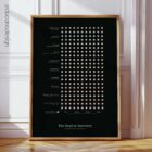 The Road to Recovery – educare.design Road to Recovery Chart, Black Edition