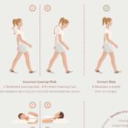The Posture Poster