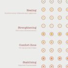 The Road to Recovery – educare.design The Road to Recovery