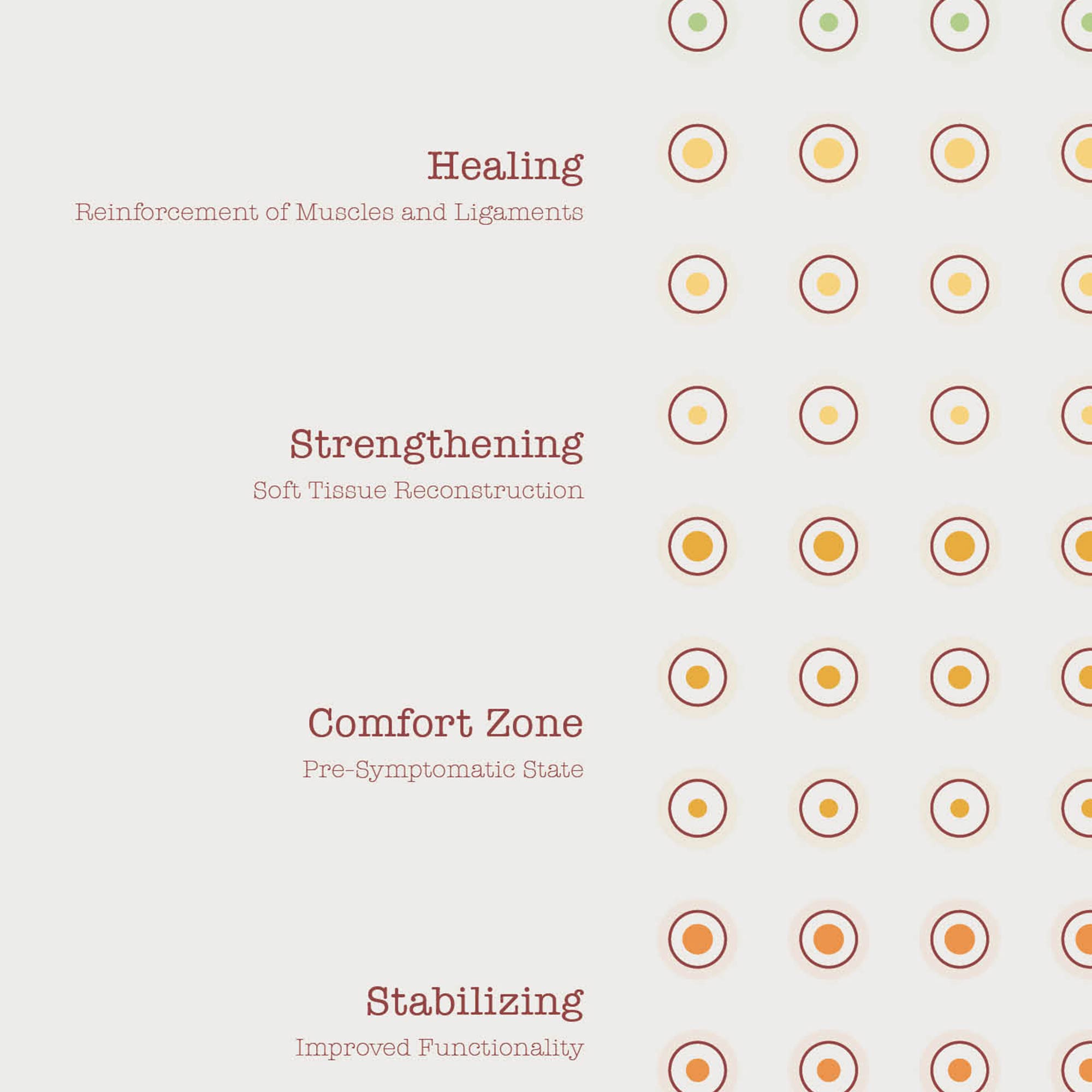 The Road to Recovery