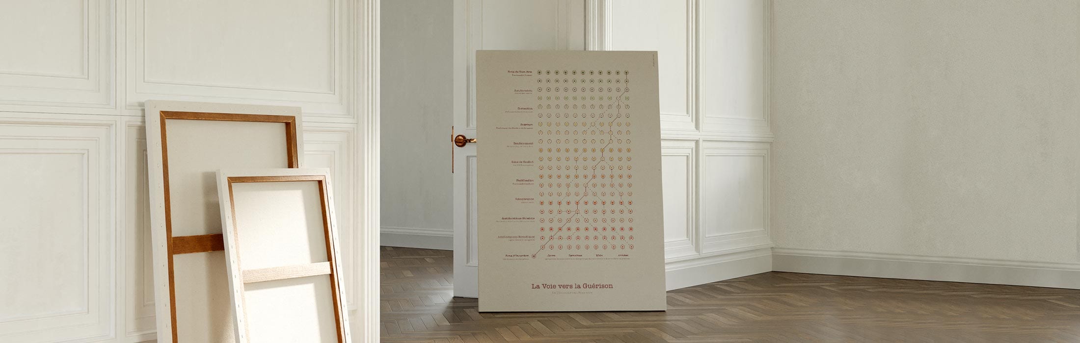 La Voie de la Guérison