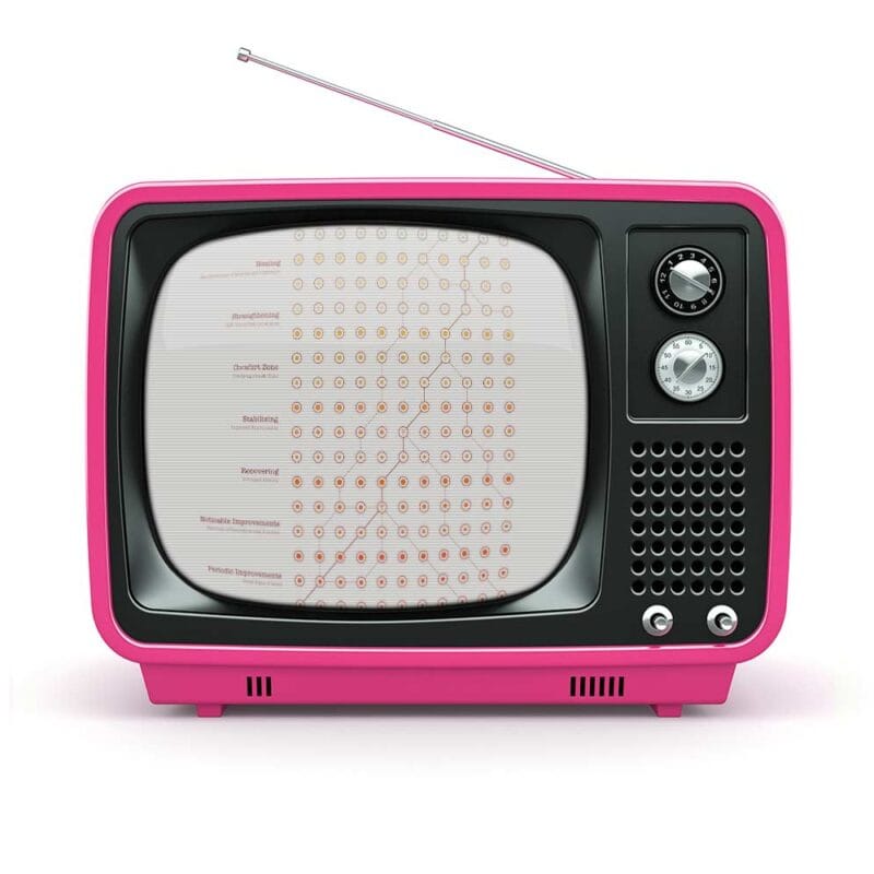 The Road to Recovery