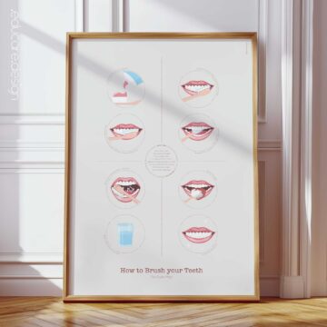 How to brush your teeth the right way!