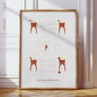 Fasi della Carie Dentale