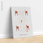 Stages of Tooth Decay