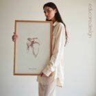 The Shoulder anatomy chart for clinics