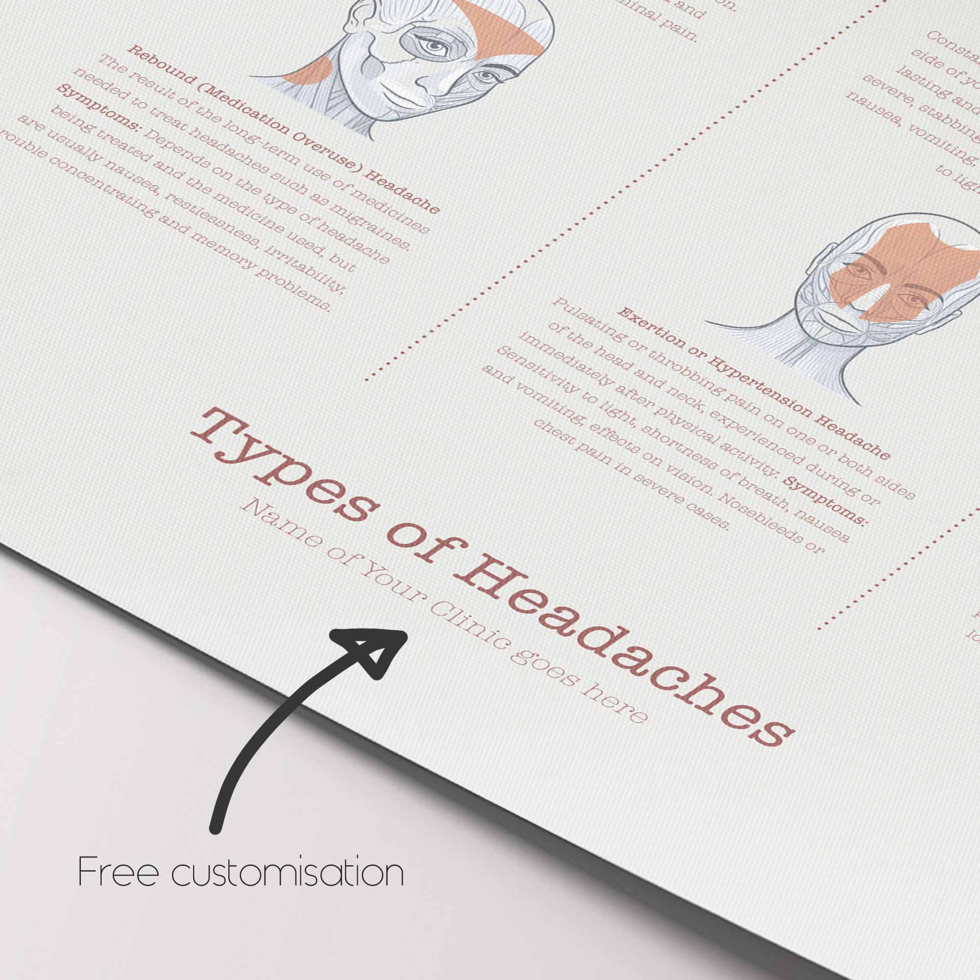 Types of Headaches Chart