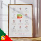 Types of Headaches Chart