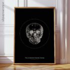 Anterior Cranial Bones Anatomy, Vintage Black Edition Chart