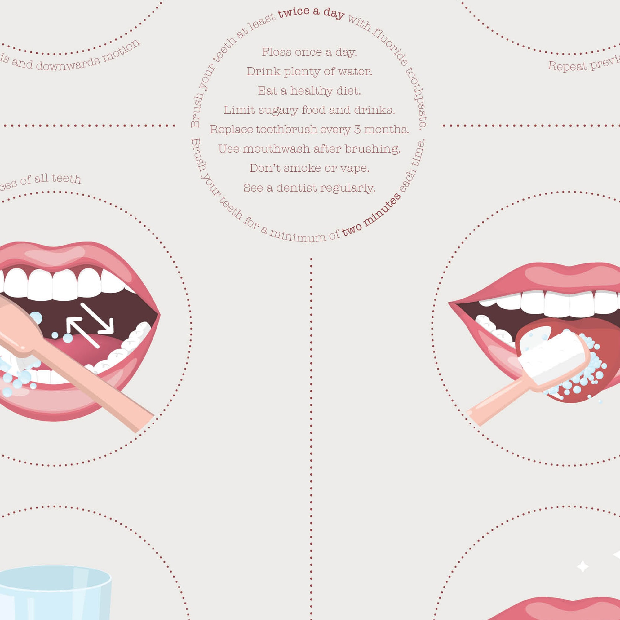 How to Brush your Teeth