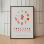 Stages of Fetal Development