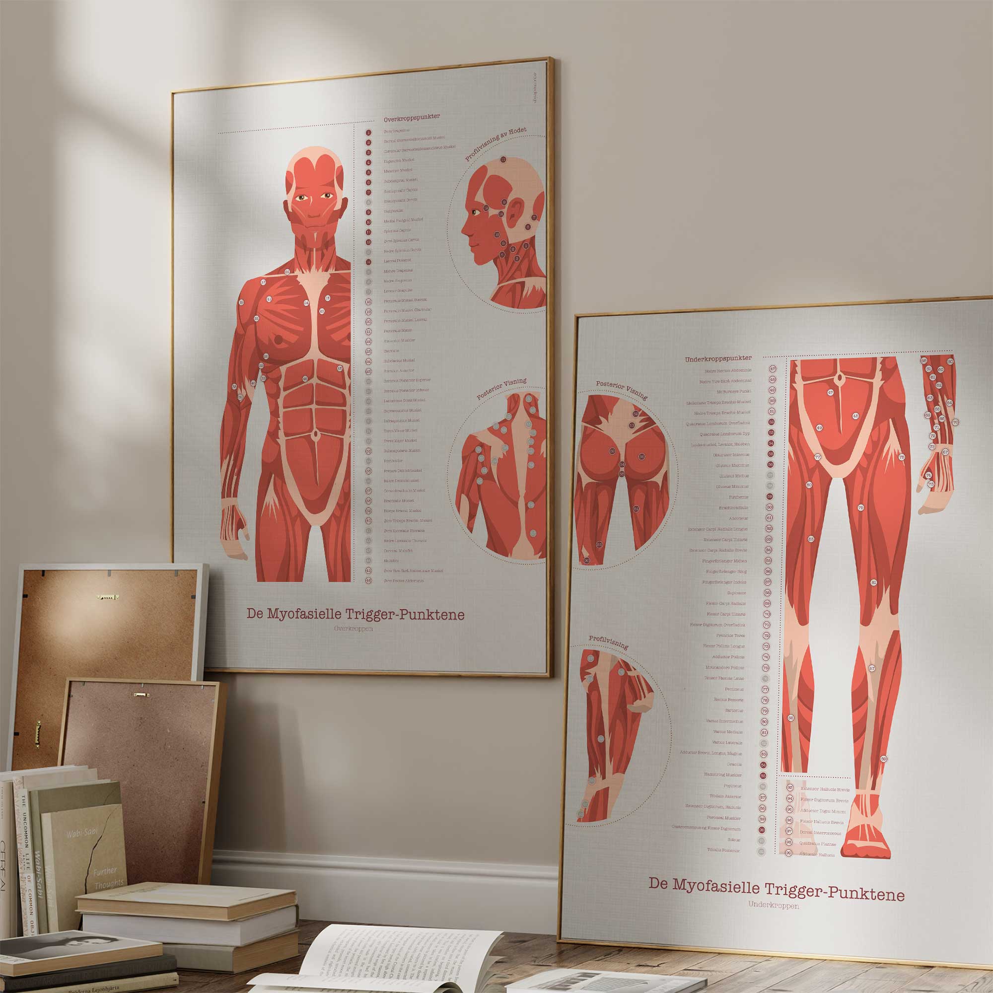 00 trigger points set norsk